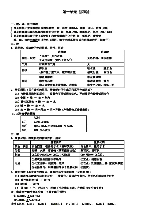 中考化学知识点总复习九年级第十单元酸和碱