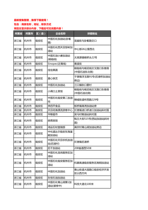 新版浙江省杭州市临安区加油站服务企业公司商家户名录单联系方式地址大全107家