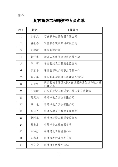 2014年度浙江省建筑工程专业高级工程师