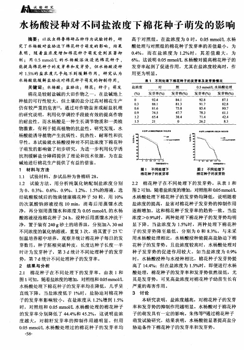 水杨酸浸种对不同盐浓度下棉花种子萌发的影响