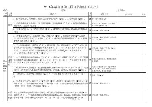 2016年幼儿园评估细则