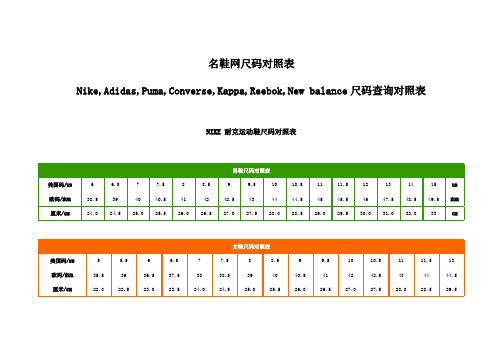 名鞋--NIKE耐克,ADIDAS阿迪,CONVERSE匡威,PUMA彪马,REEBOK锐步,KAPPA背靠背尺码查询对照表