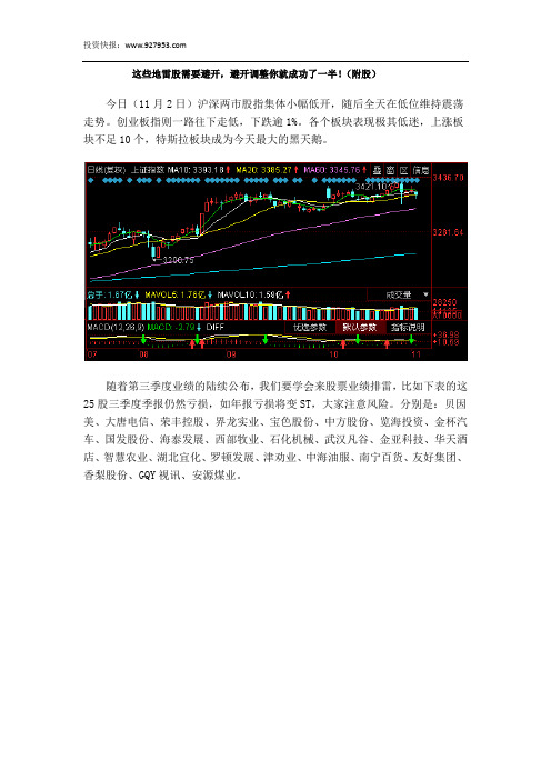 这些地雷股需要避开,避开调整你就成功了一半!(附股)