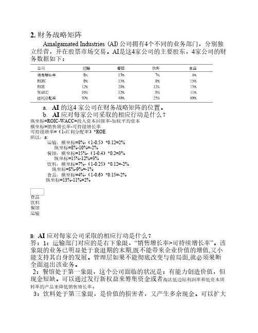 财务战略矩阵
