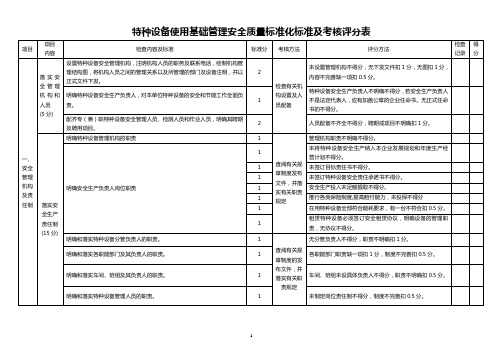 特种设备评分表