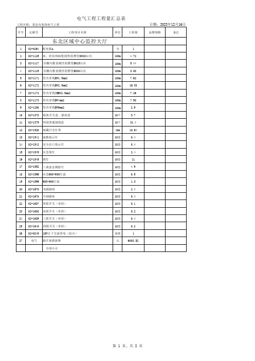 电气工程量汇总表(报监理)