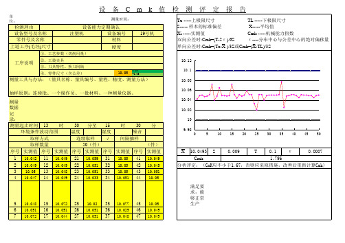 实作—设备能力CMK—IATF16949实作资料