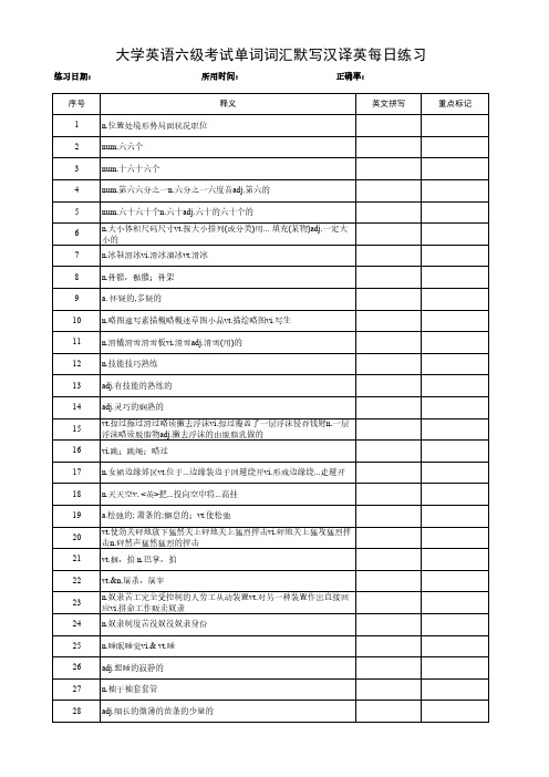 大学英语六级考试单词词汇默写汉译英每日练习 (155)