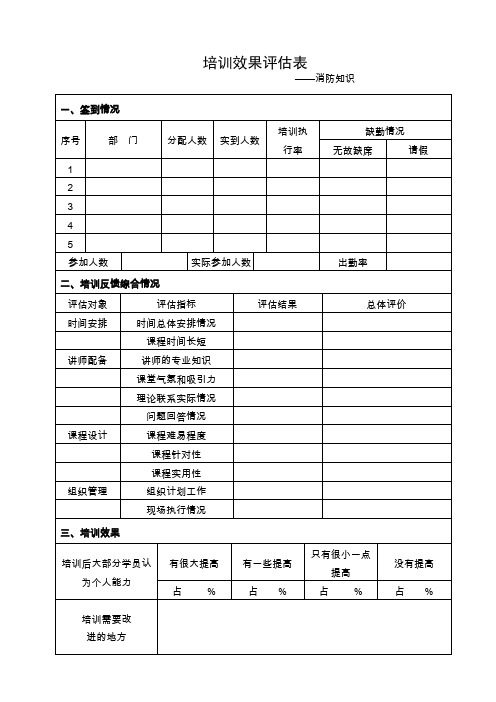 消防培训效果评估表