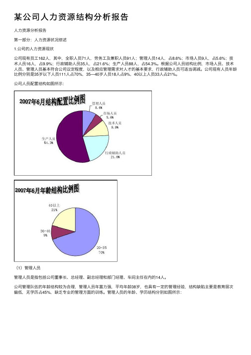 某公司人力资源结构分析报告