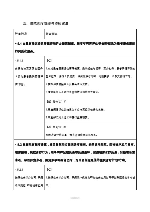 住院诊疗管理与持续改进