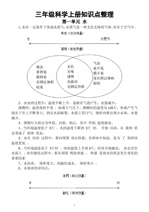 小学科学教科版三年级上册全册知识点整理