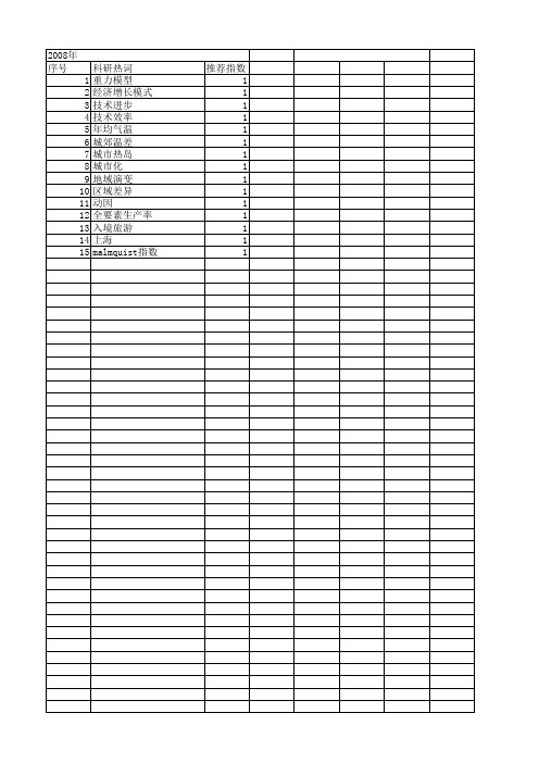 【国家社会科学基金】_年际变化_基金支持热词逐年推荐_【万方软件创新助手】_20140809