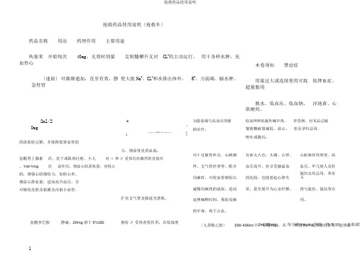 急救药品使用说明