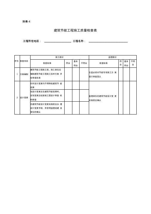 建筑节能工程施工质量检查表完整