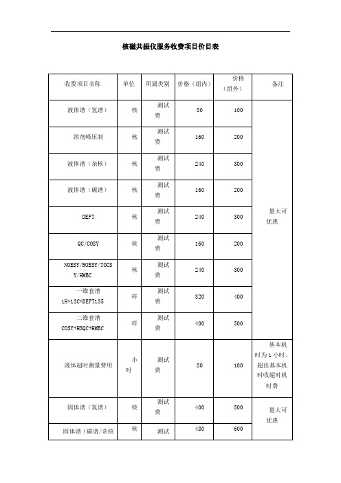 核磁服务收费项目价格表