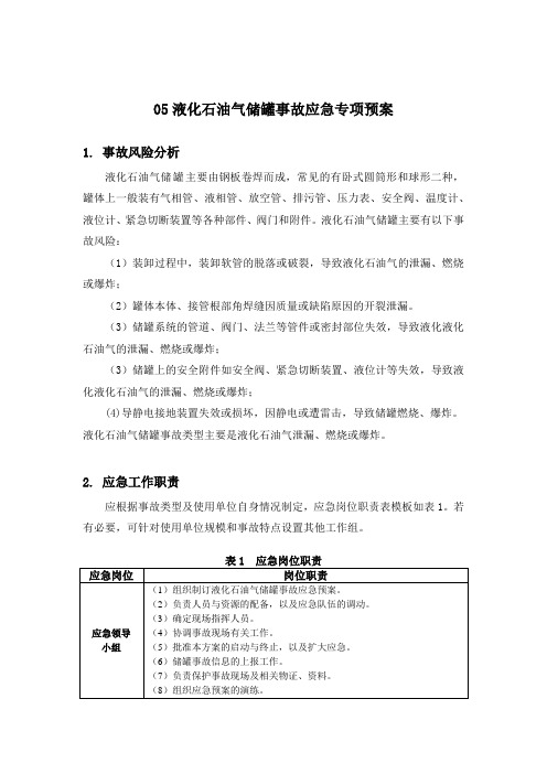 05液化石油气储罐事故应急专项预案(1)