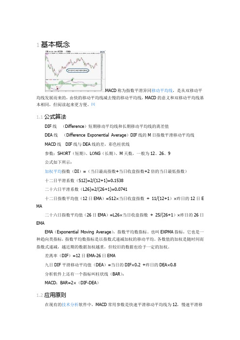 MACD基本概念