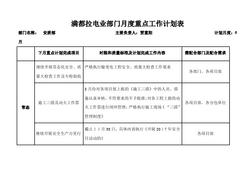 满都拉电业部门月度重点办事计划表