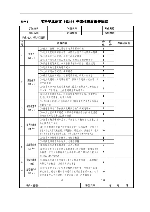 本科毕业论文(设计)完成过程质量评价表