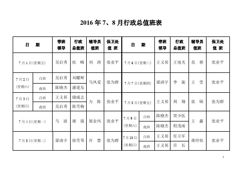 2010年12月值班表