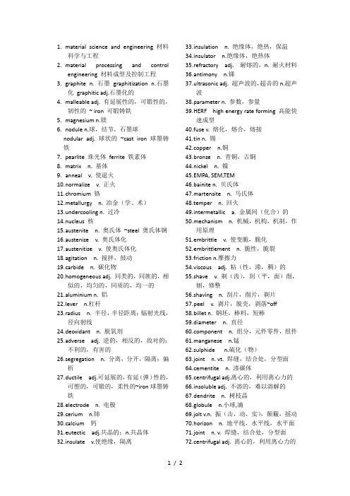 材料成型专业英语单词