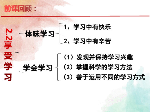 部编版道德与法治七年级上册认识自己PPT精品课件