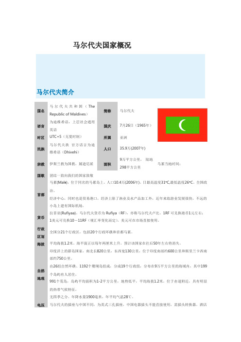 马尔代夫国家概况