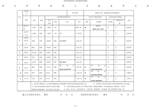 项目管理机构人员配备情况表格