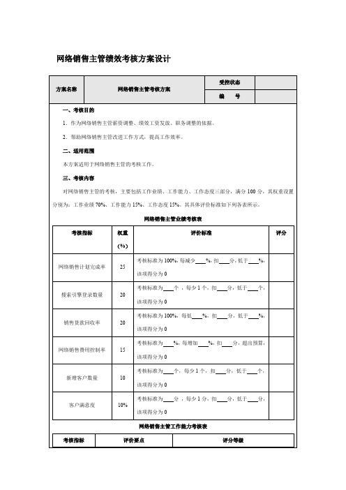 网络销售主管绩效考核方案设计