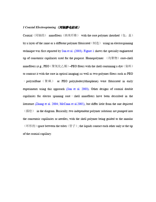 1 Coaxial Electrospinning