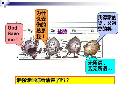 铁与盐溶液发生置换反应ppt课件.ppt