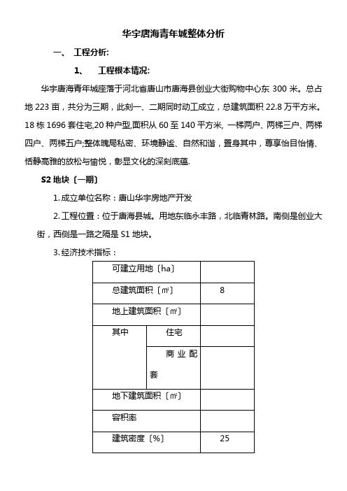 华宇唐海青年城整体项目分析