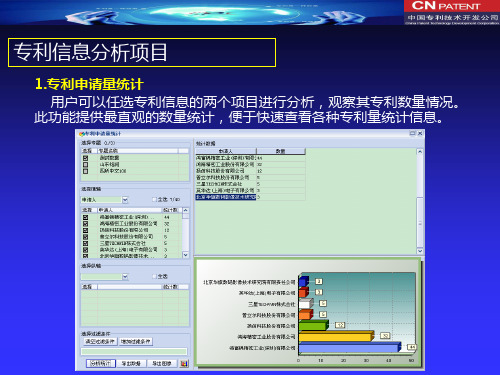 专利信息分析功能中国专利技术开发公司年月日