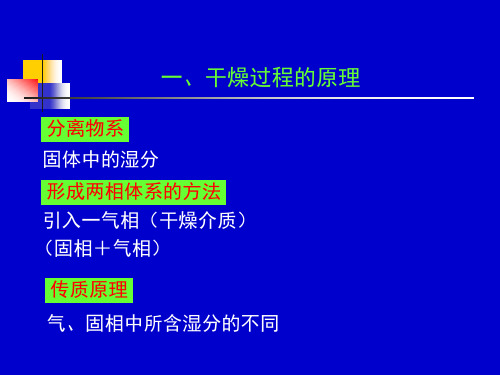 化工原理天大柴诚敬4142学时