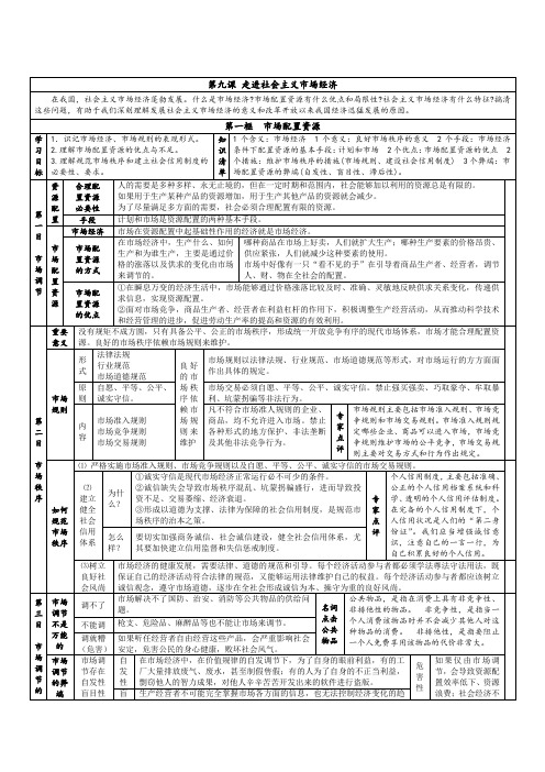 高中政治《经济生活》教材表析：第四单元 发展社会主义市场经济