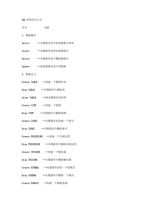 SQL查询语句大全