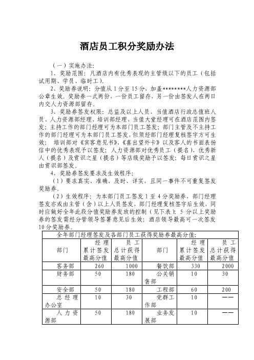 酒店员工积分奖励办法