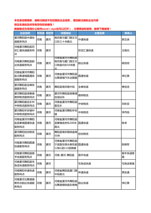 2020新版河南省漯河物流公司-快递网点工商企业公司名录名单黄页联系方式大全183家