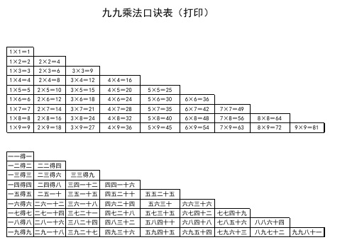 九九乘法口诀表(可下载打印)