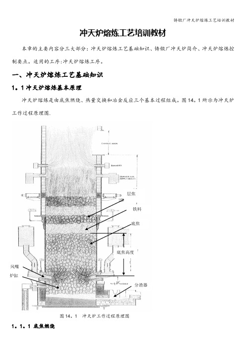 铸锻厂冲天炉熔炼工艺培训教材