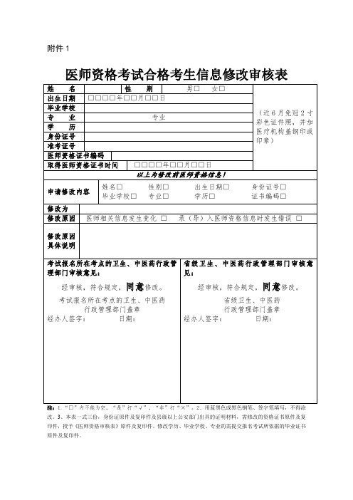 医师资格考试合格考生信息修改审核表新