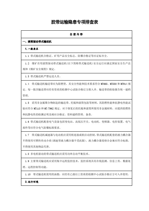 胶带运输隐患专项排查表