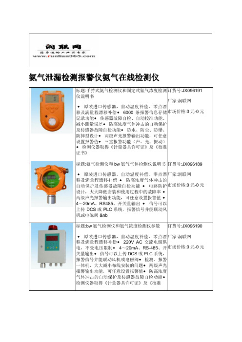 氨气泄漏检测报警仪氨气在线检测仪