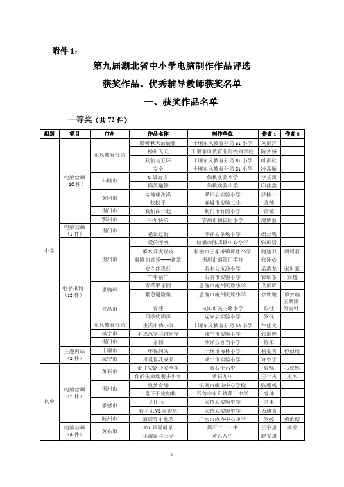 第十届湖北省中小学电脑制作作品评选获奖作品