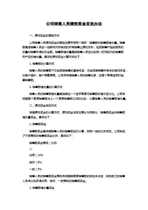 公司销售人员绩效奖金发放办法