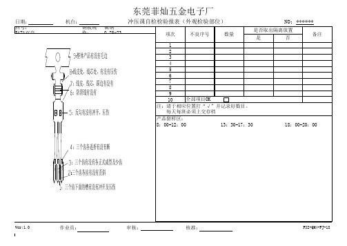 冲压自检检报表(外观检验部位)