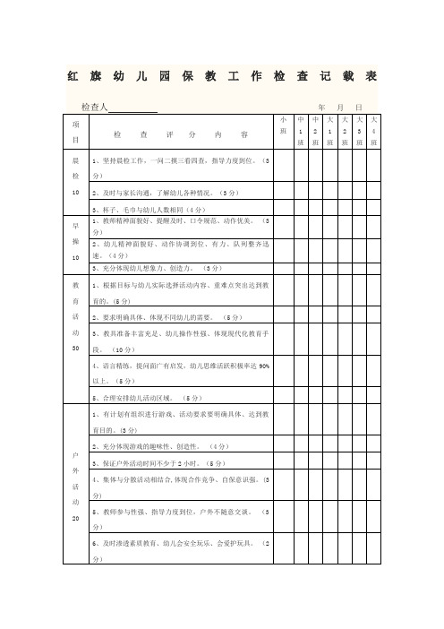 幼儿园保教工作检查记载表