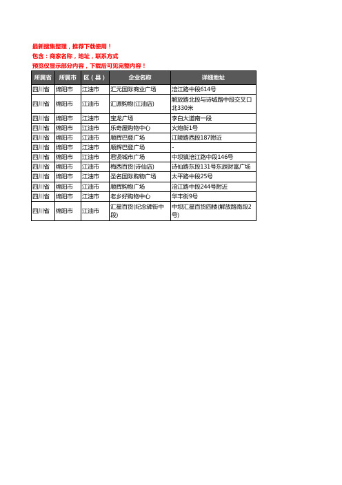 新版四川省绵阳市江油市商场企业公司商家户名录单联系方式地址大全12家