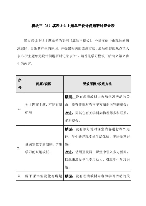 模块三(8)填表3-3主题单元设计问题研讨记录表